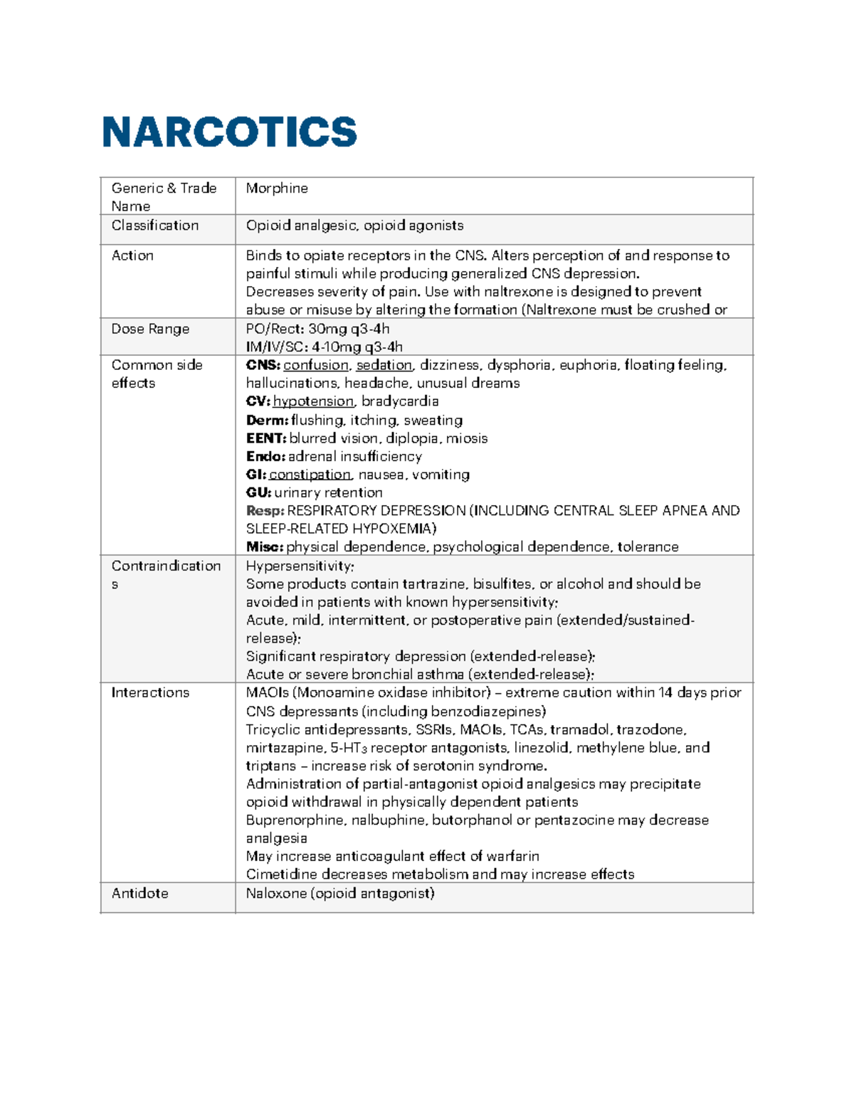 Module 1 - NARCOTICS Generic & Trade Name Morphine Classi!ication ...