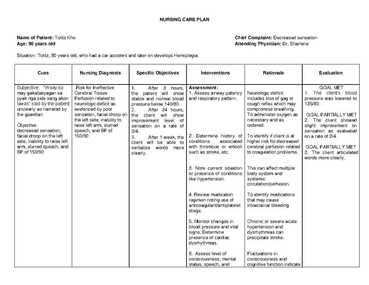 Nursing Care Plan-Neurologic Deficit - NURSING CARE PLAN Name of ...