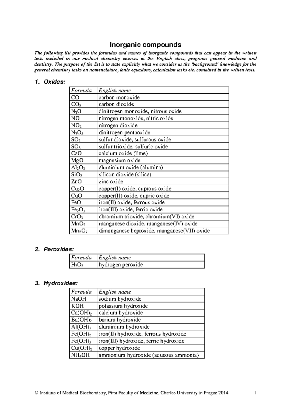 Inorganic-list2014 - list for inorganic chem - Inorganic compounds The ...