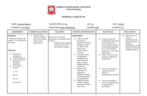 Pharmacology RLE - PHARMACOLOGY RLE Sources of Drug Information Package ...
