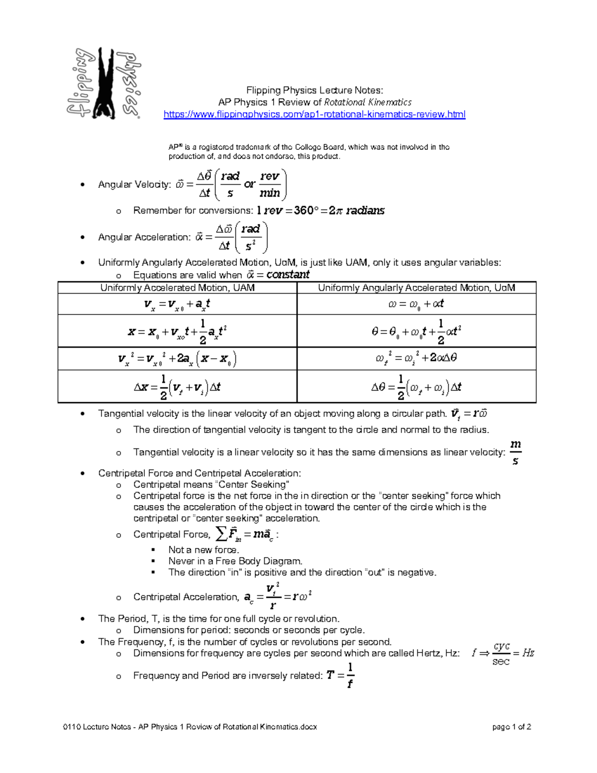 Rotational Kinematics Notes 0110 Lecture Notes AP Physics 1 Review of Rotational Kinematics
