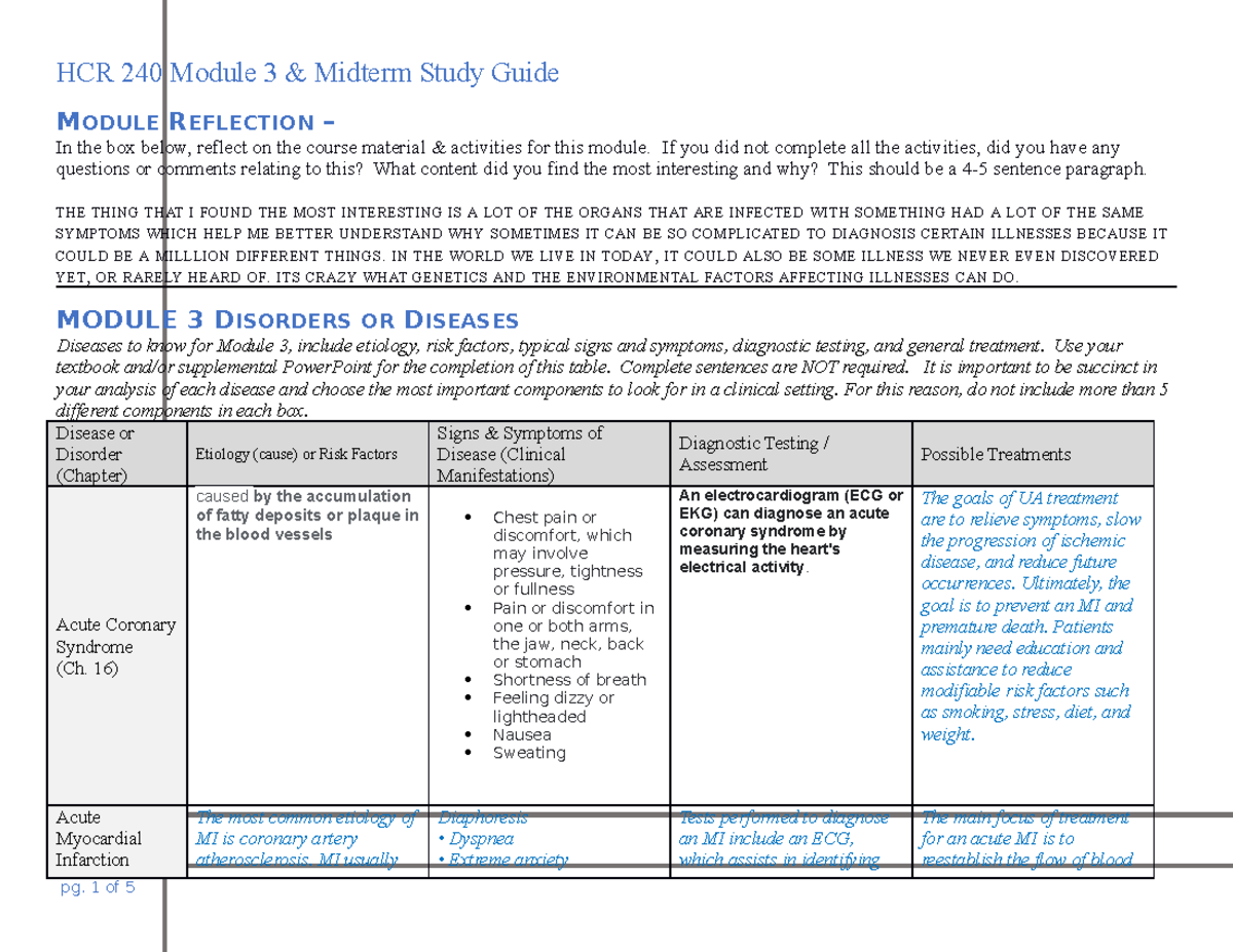 HCR 240 Module 3 Learning Guide - MODULE REFLECTION – In The Box Below ...