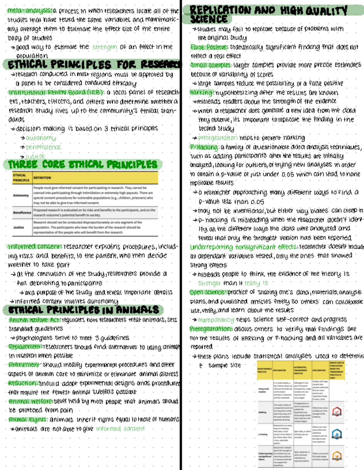 PSYC 101 ch2e - Professor Blankenship Lecture and book notes. Detailed ...