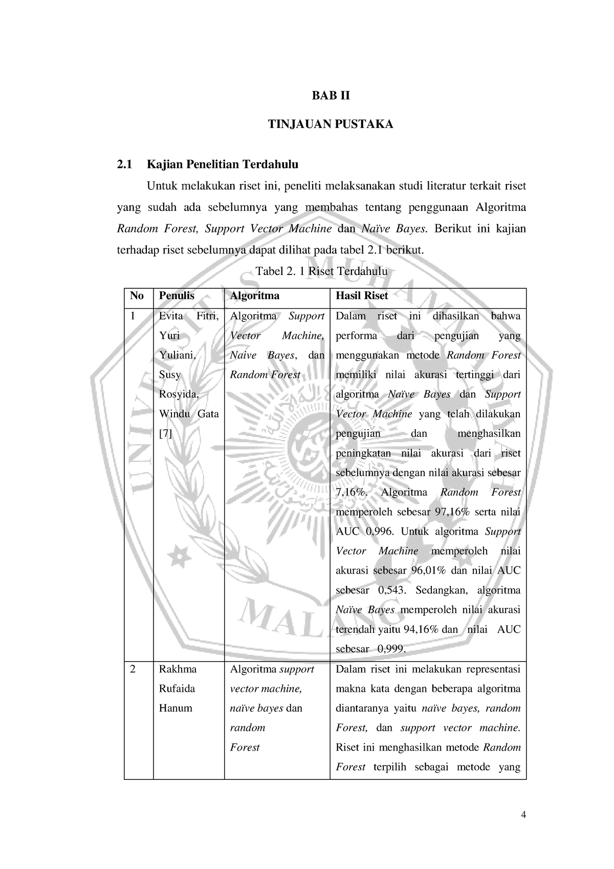 BAB 2 - Tugas Akhir - BAB II TINJAUAN PUSTAKA 2 Kajian Penelitian ...