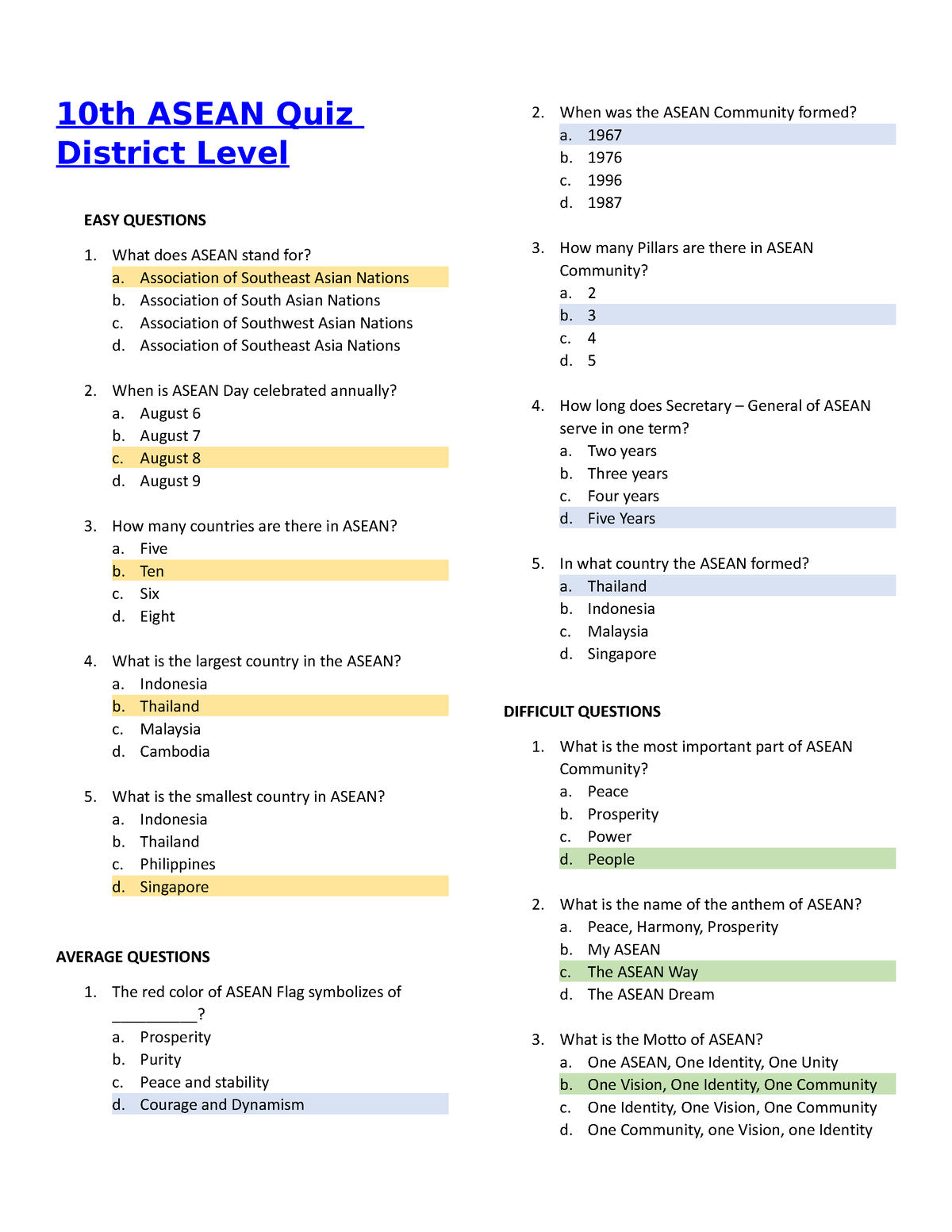 10th Asean Quiz Bee District Level - 10th ASEAN Quiz District Level ...