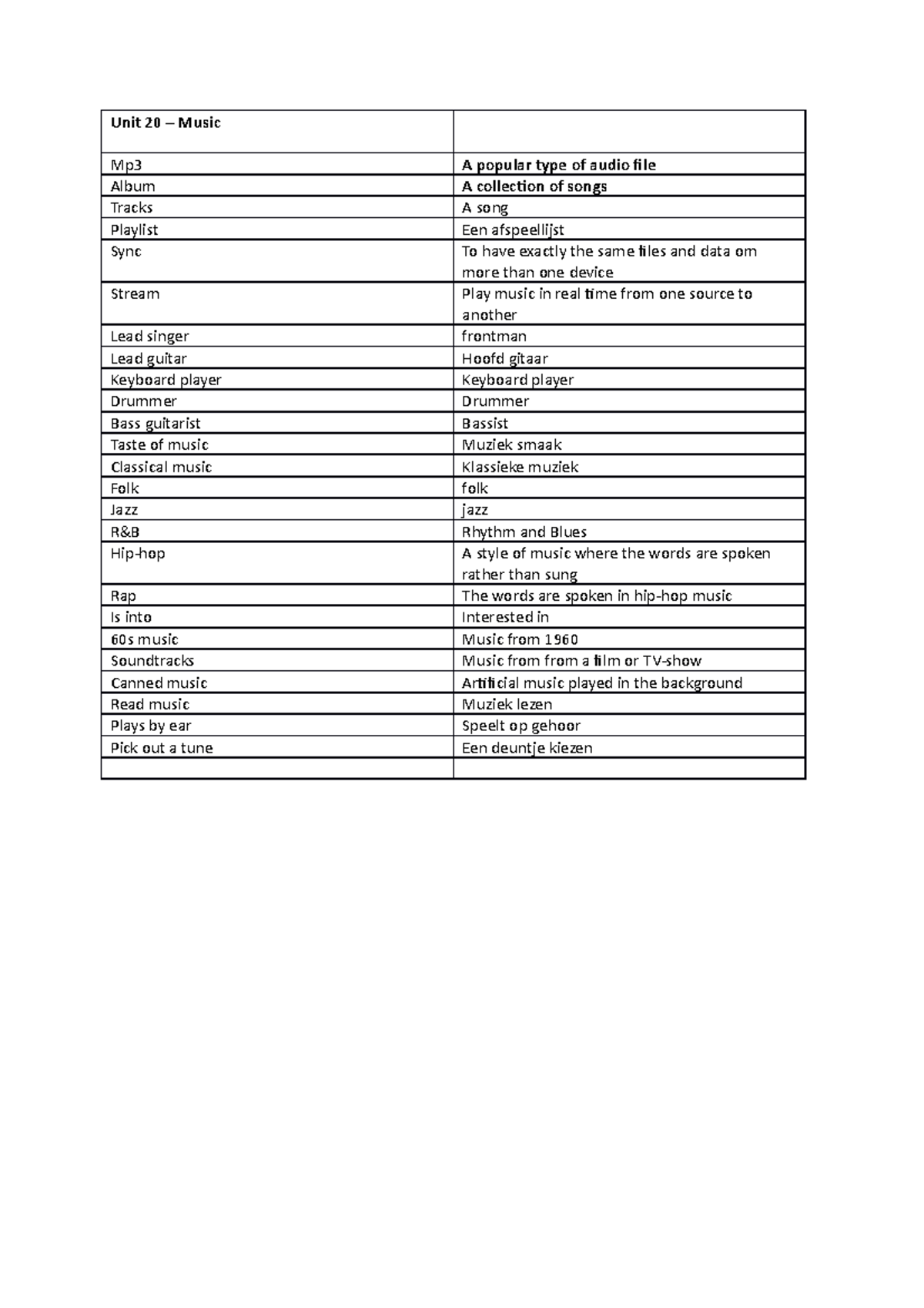 english-collocations-in-use-by-teodora-f-issuu