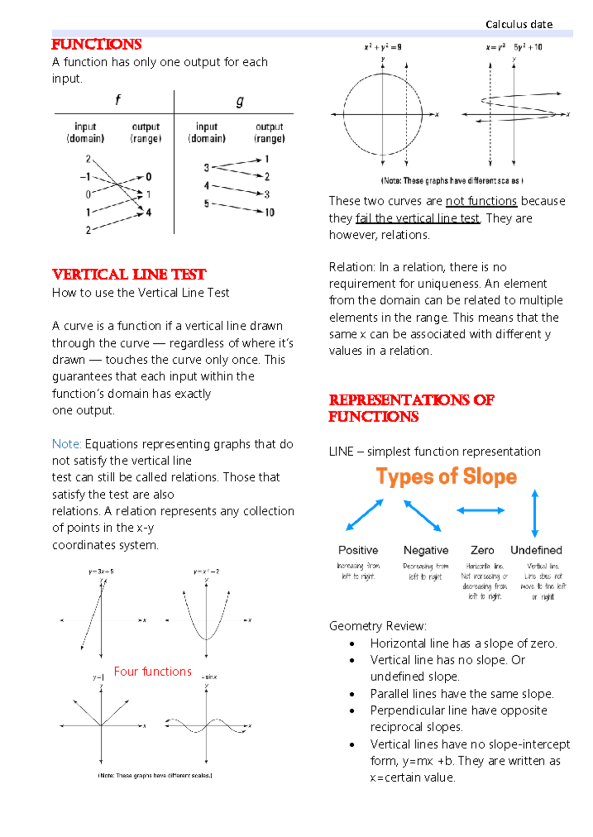 Calculus I Reviewer - Calculus date Functions A function has only one ...
