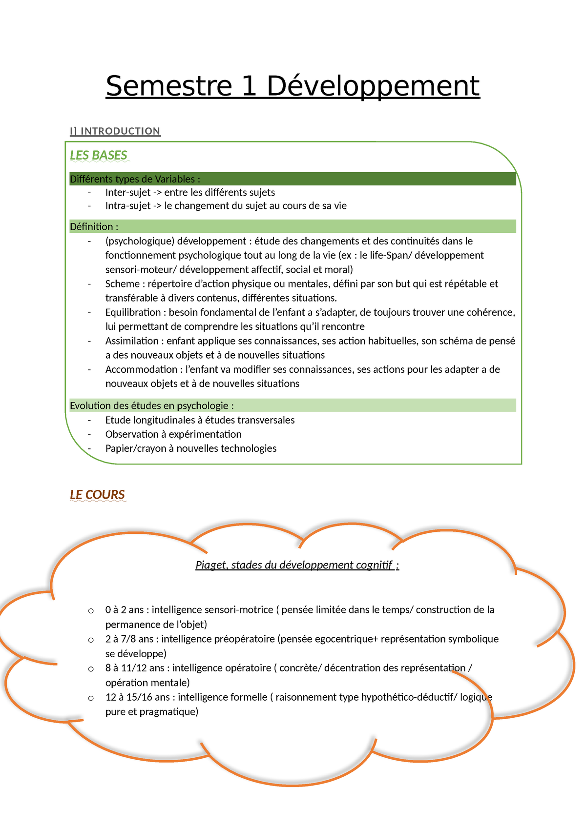 Cours Complet De Développement L1S1 - Semestre 1 Développement I ...