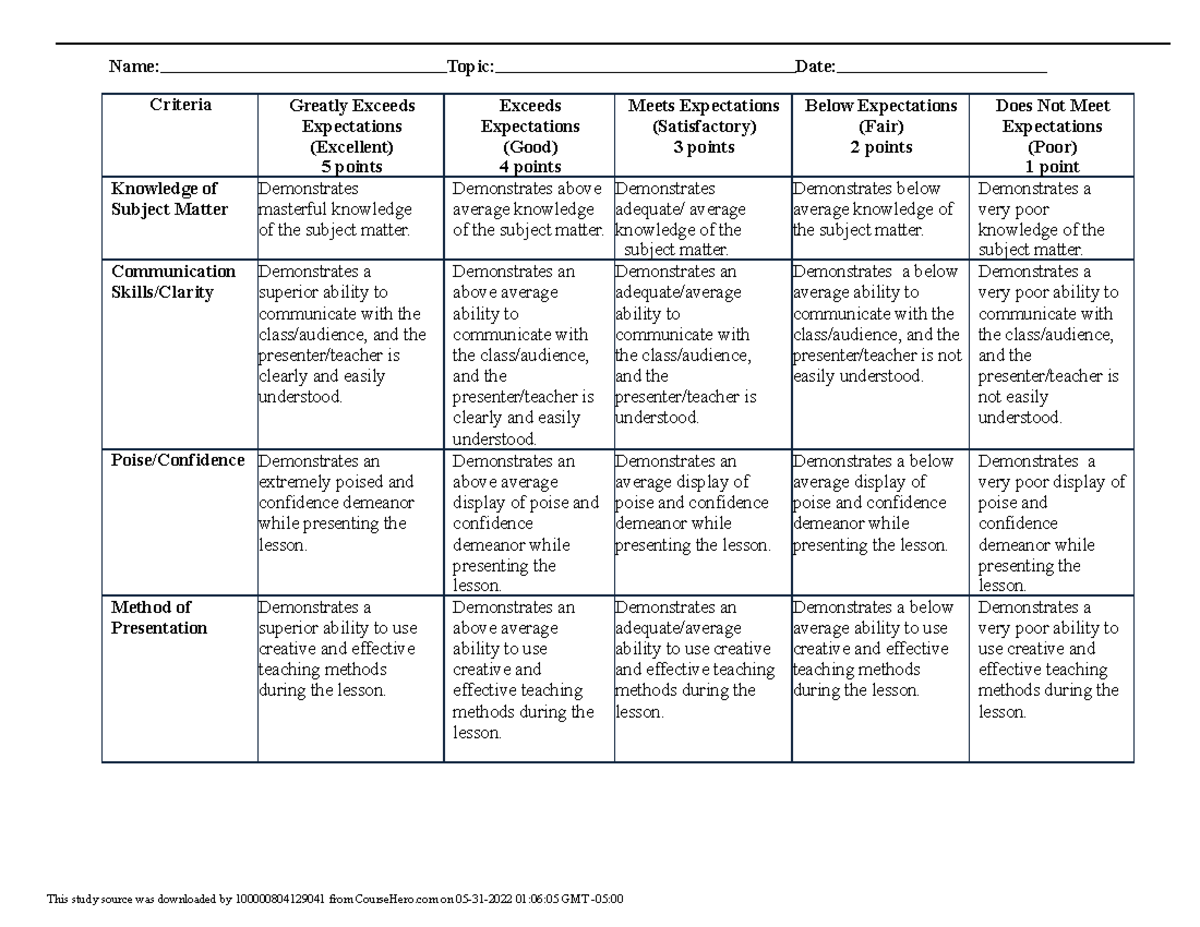 Rubrics for Demo Teaching - This study source was downloaded by ...