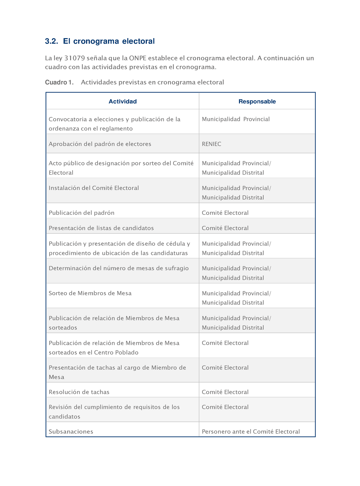 El Cronograma Electoral - 3. El Cronograma Electoral La Ley 31079 ...