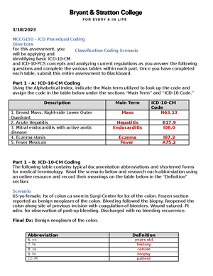 The 31 Root Operations in ICD-10-PCS - The 31 Root Operations Are ...