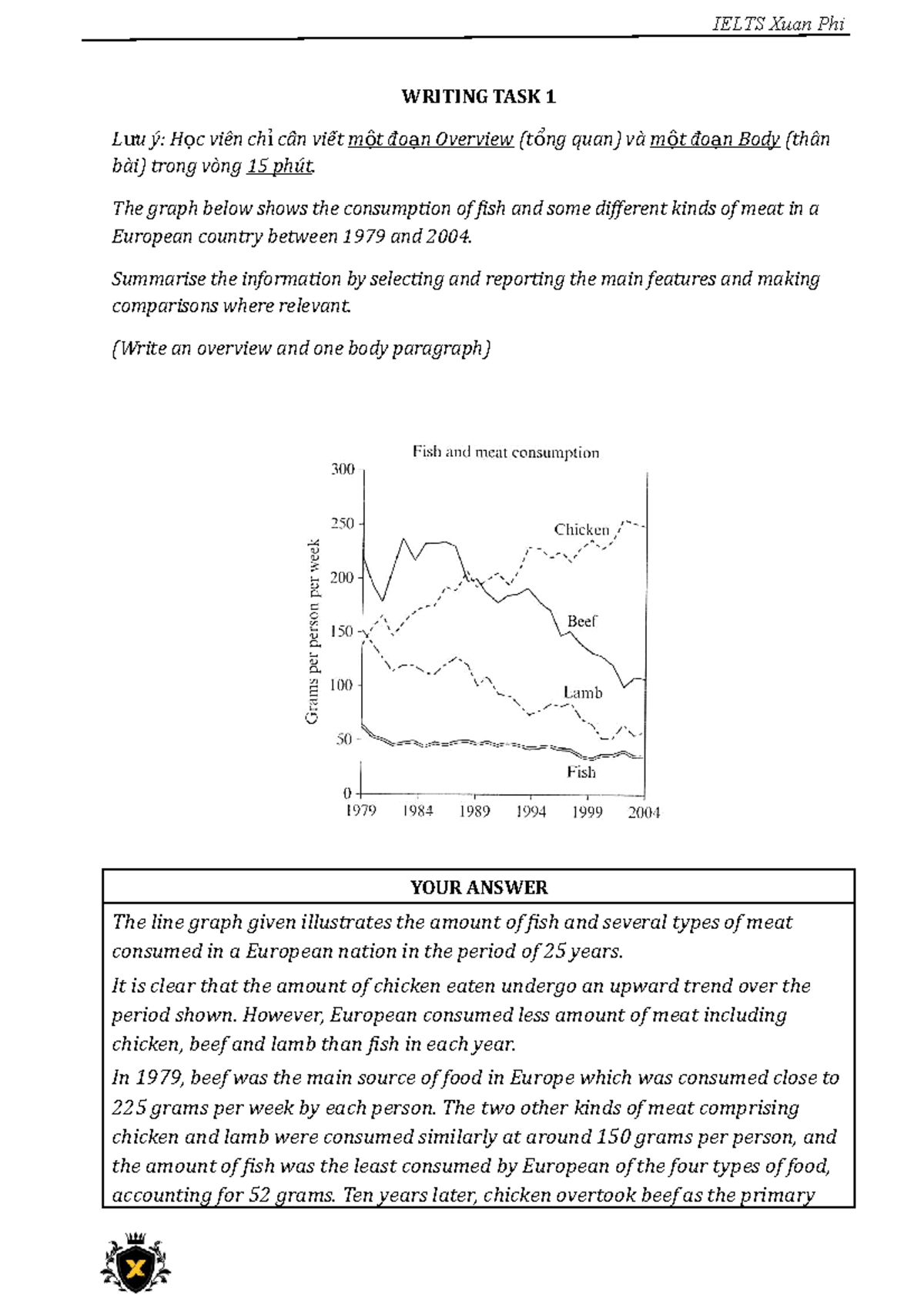 Ielts Writing Academic TEST Short Version IELTS Xuan Phi WRITING ielts-writing-academic-test-short-version-ielts-xuan-phi-writing