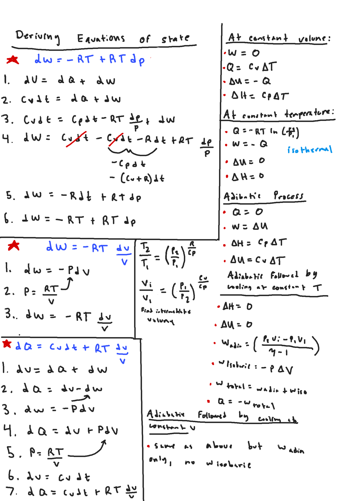 Thermodynamics Review Notes 2 - CHEM 2070 - Studocu