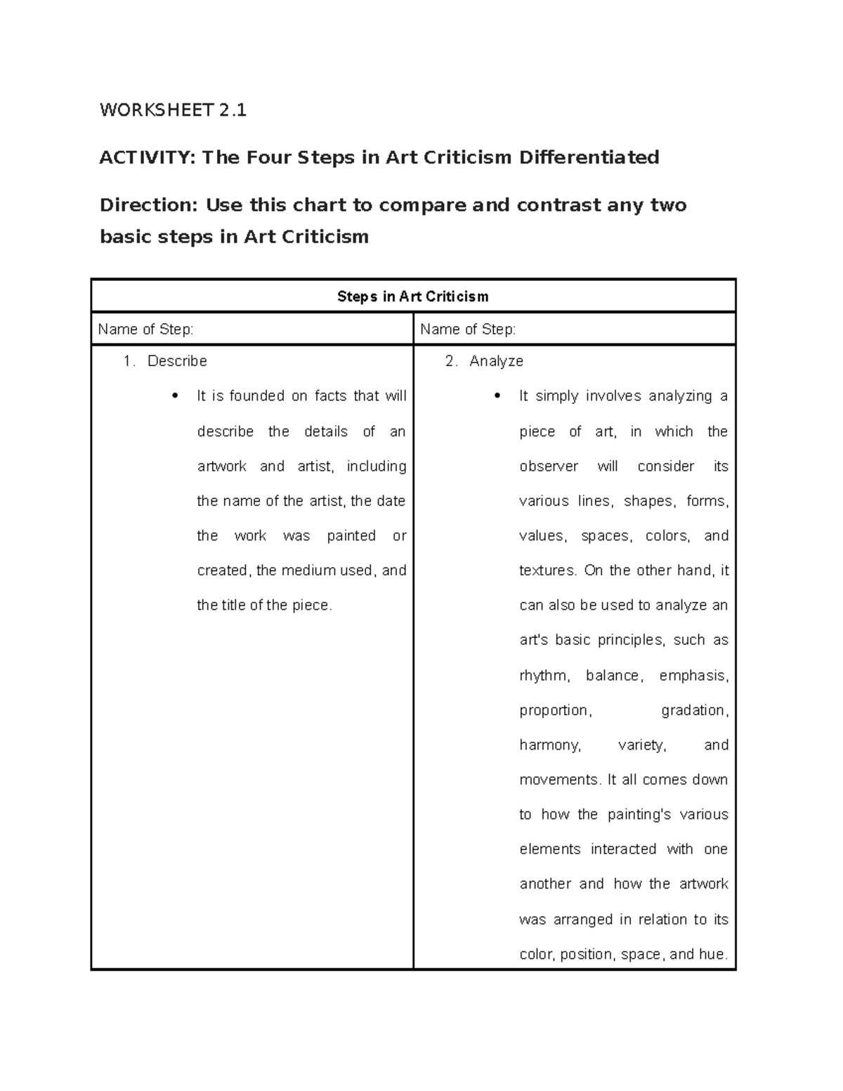 How to analyze an artwork: a step-by-step guide for students