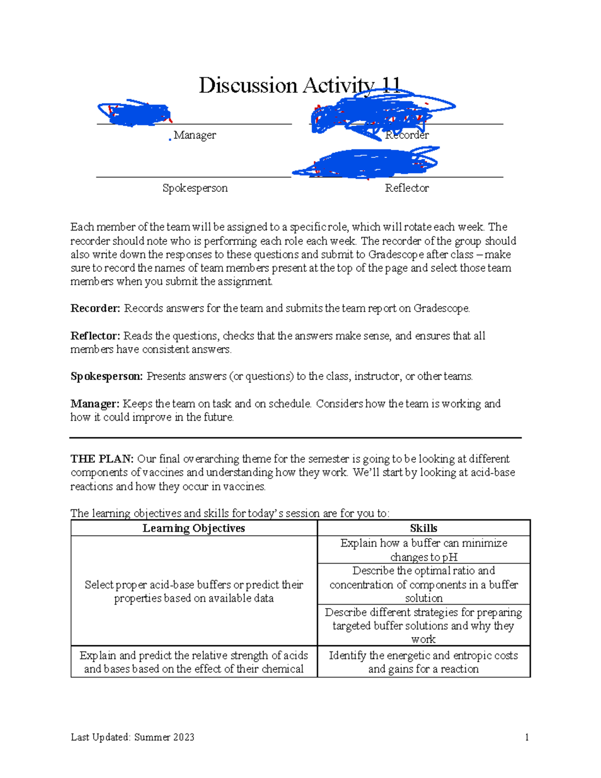 Discussion+Activity+11 - Discussion Activity 11 Each member of the team ...