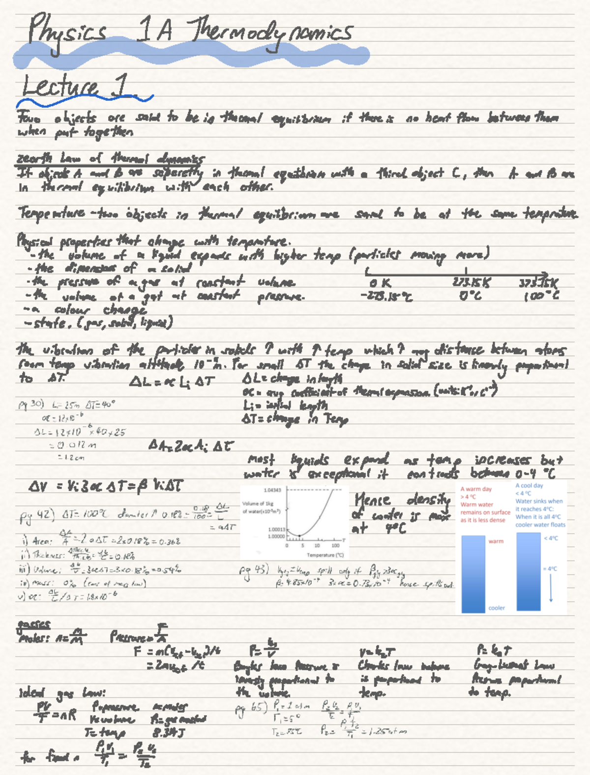 Physics 1A Thermodynamics lecture notes - Physics 1A Thermodynamics ftp ...