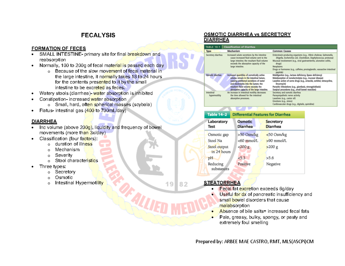 Fecalysis - Para - FECALYSIS FORMATION OF FECES SMALL INTESTINE ...