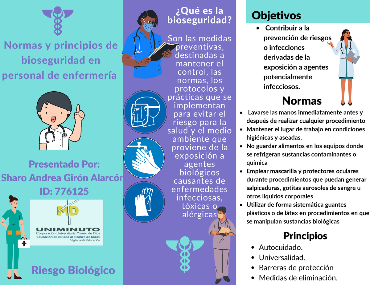 Folleto Tu boletín médico diario El doctor de Normas y principios de bioseguridad en personal