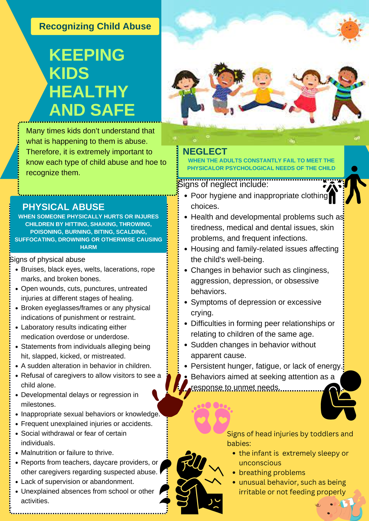 Child Abuse Infographic - WHEN SOMEONE PHYSICALLY HURTS OR INJURES ...