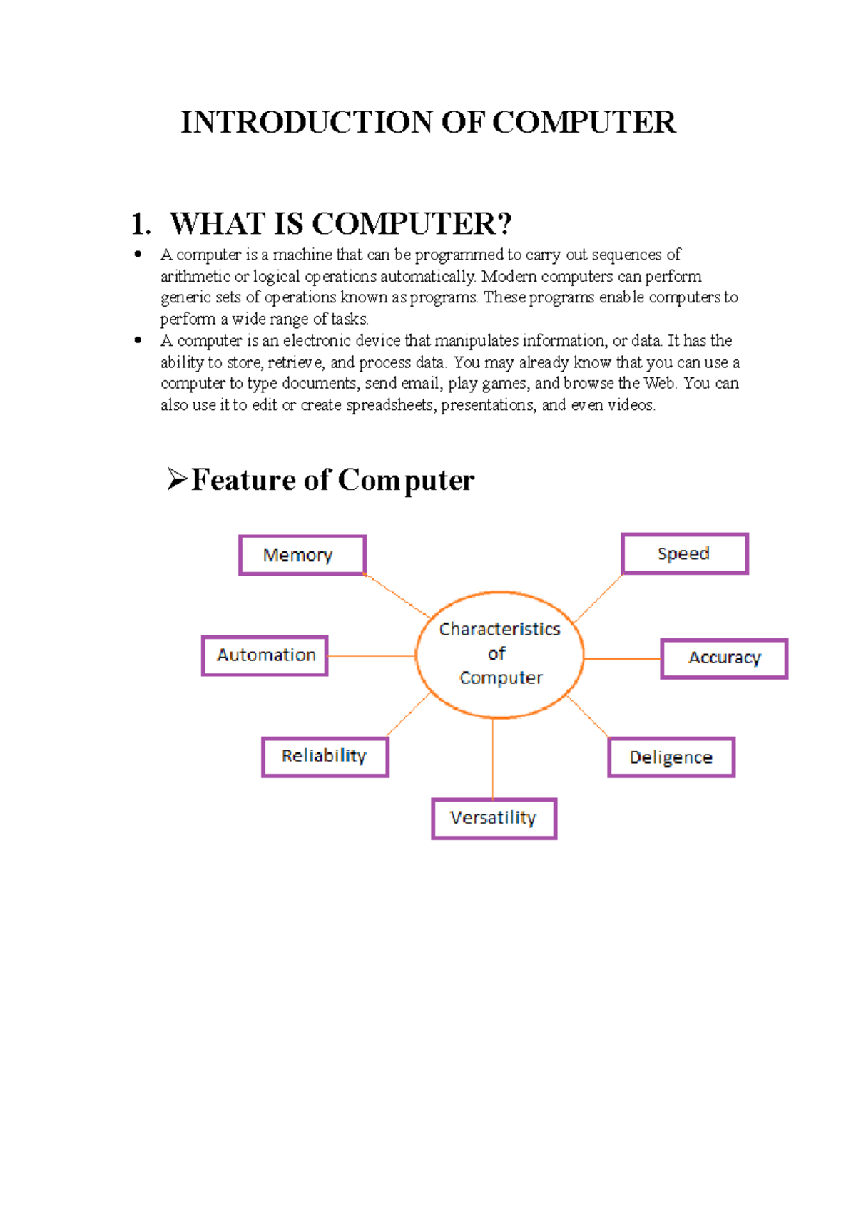 Introduction OF Computer Mehul - INTRODUCTION OF COMPUTER 1. WHAT IS ...