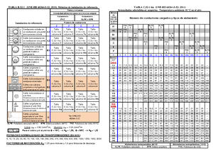 Test Enero 2019 Resuelto - Fundamentos De Teoría De Circuitos Y ...