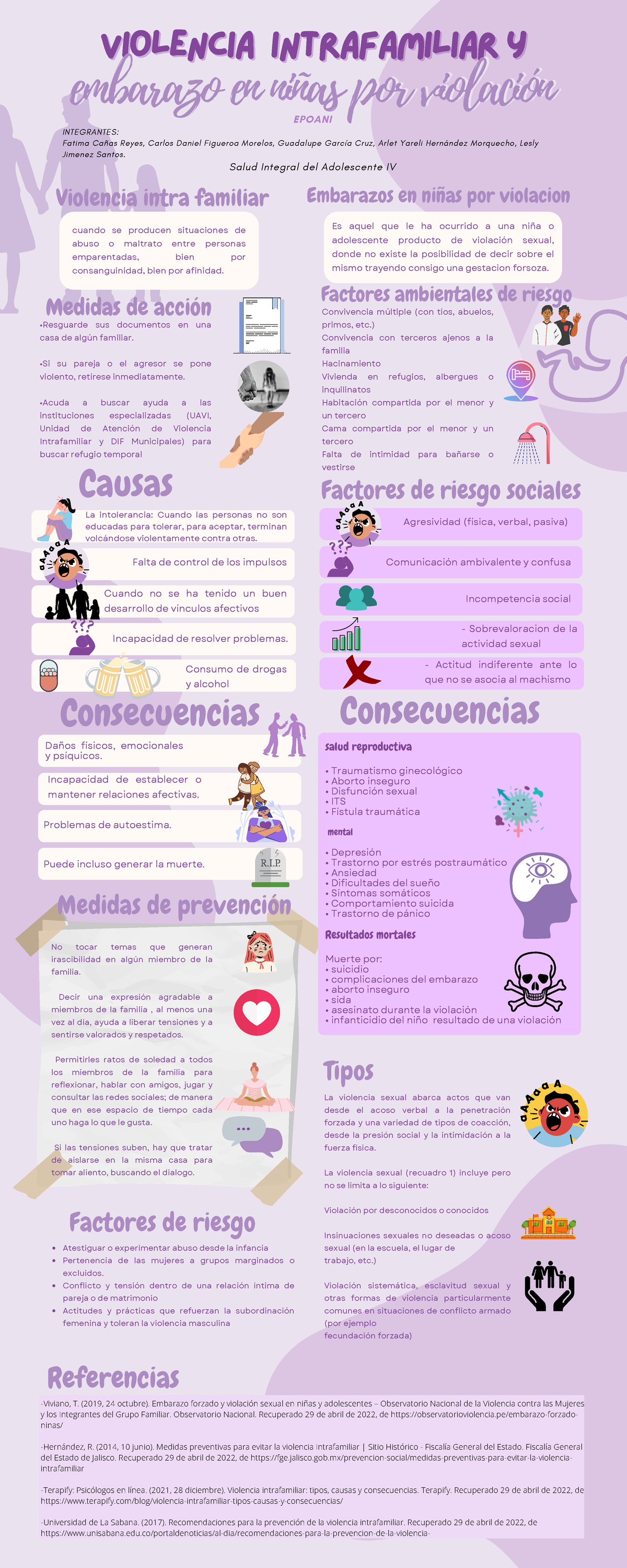Violencia intrafamiliar - Resguarde sus documentos en una casa de algún ...