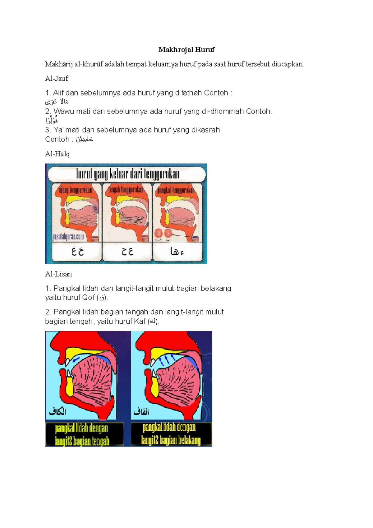 Modul Makhorijul Huruf Lengkap Dari AL JAUF SAMPAI AL kHAISYUM