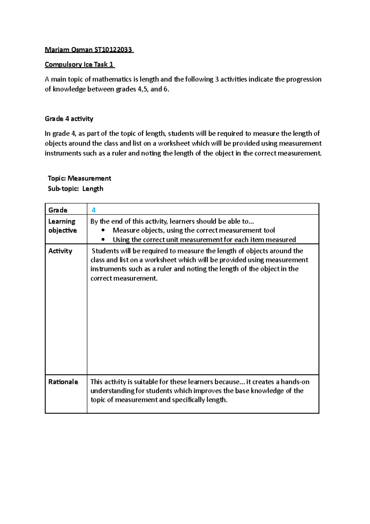 Ice task 1 compulsory - please paraphrase - Mariam Osman ST Compulsory ...