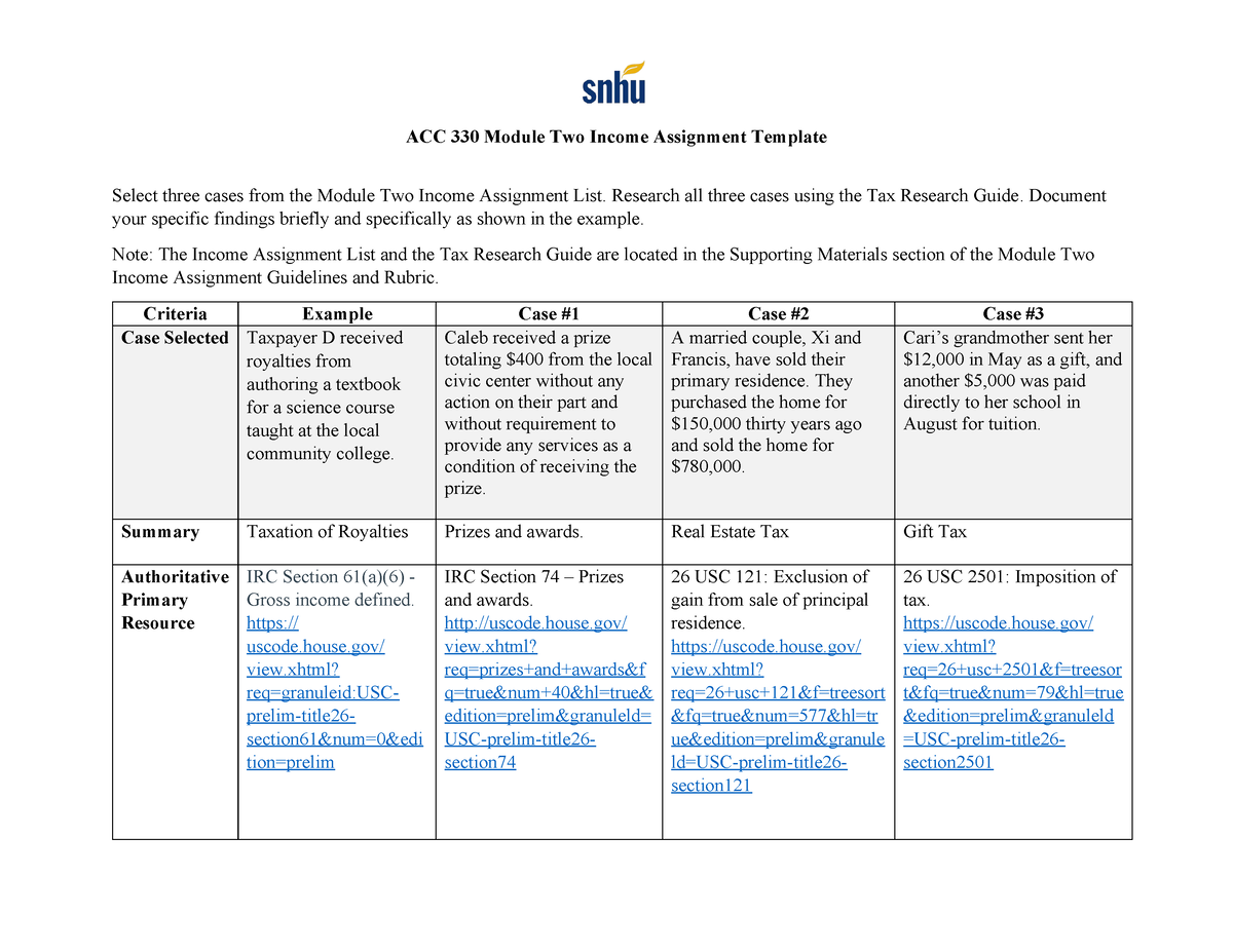 2-1 Assignment - N/a - ACC 330 Module Two Income Assignment Template ...