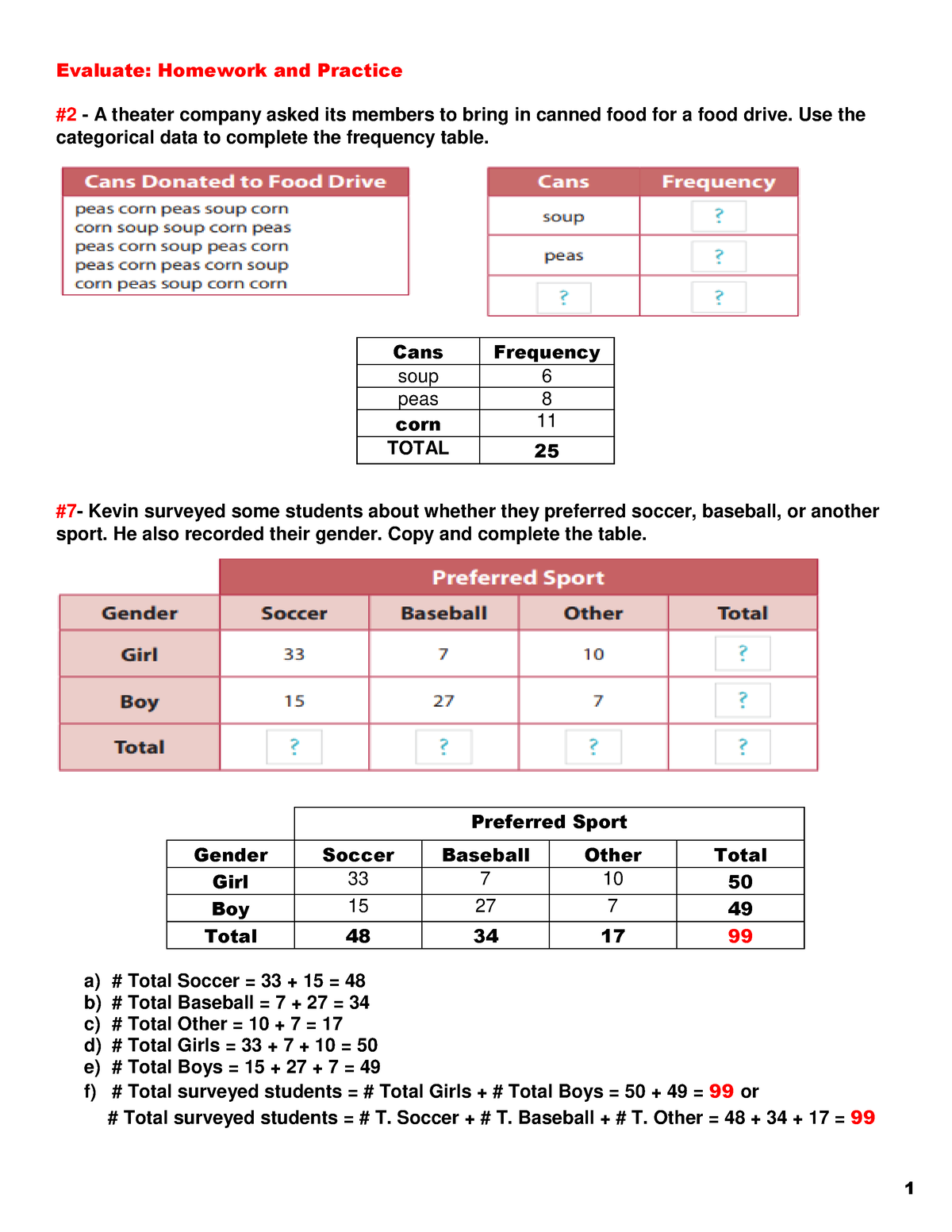 evaluate homework and practice