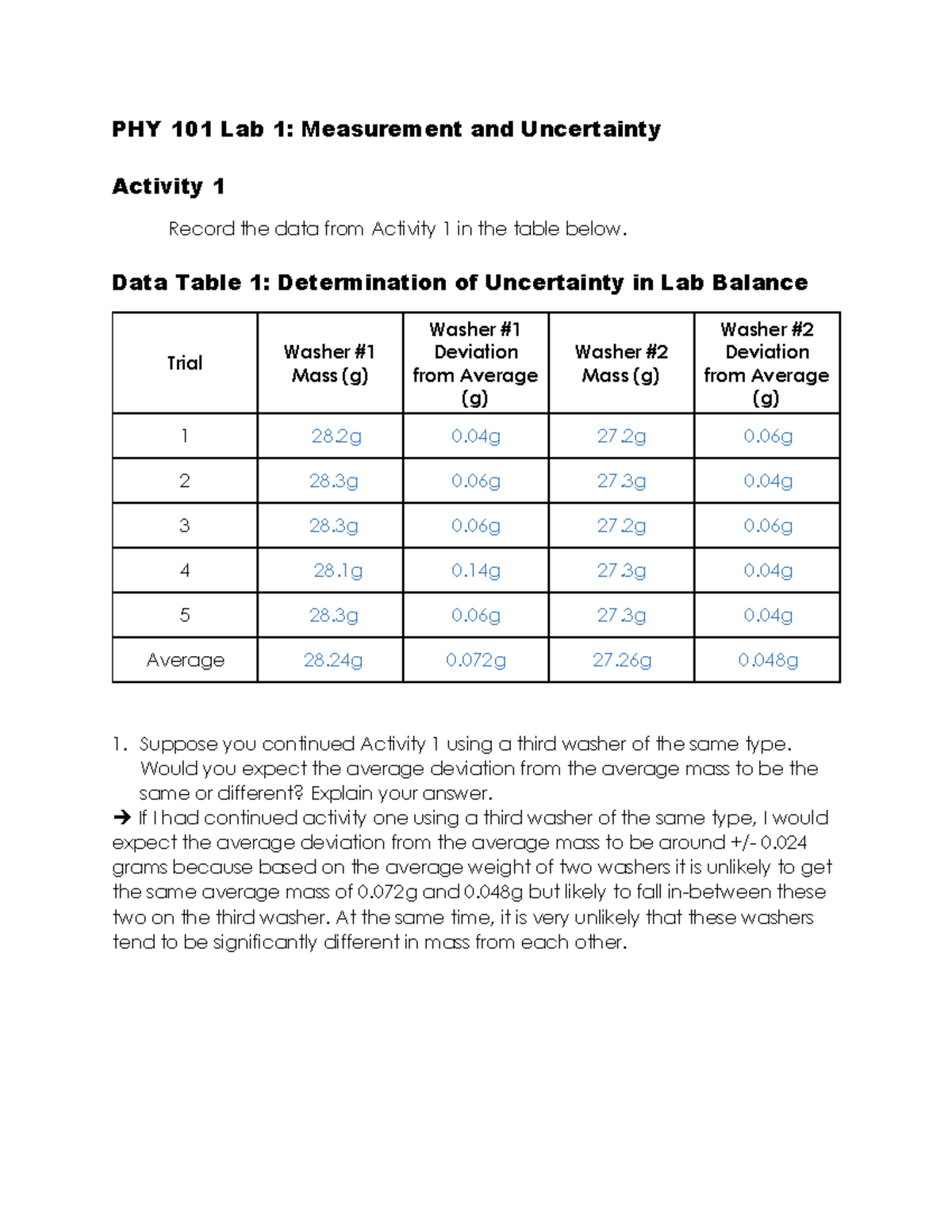 Lab1 Measurement and Uncertainty(1)updated PHY 101 Lab 1 Measurement