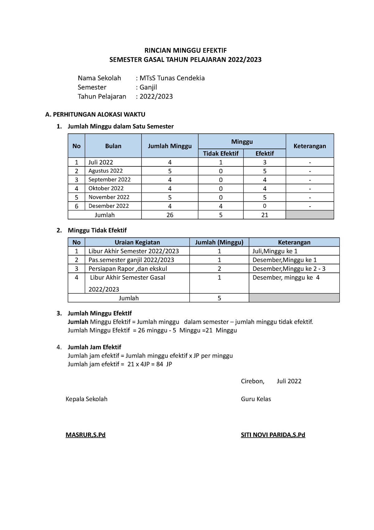 Rincian Minggu Efektf - Yesterday - RINCIAN MINGGU EFEKTIF SEMESTER ...