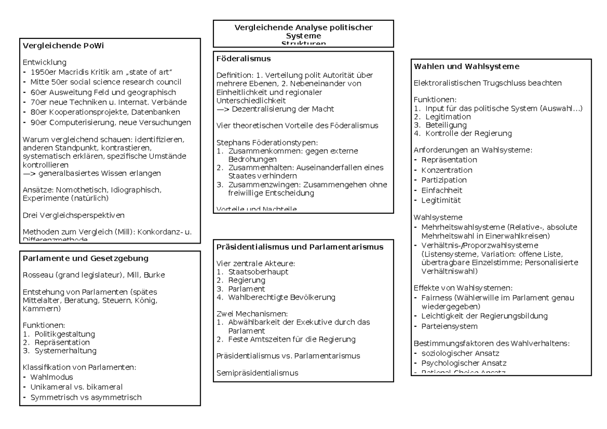 Übersicht Vergleichende Analyse Politische Systeme - Vergleichende ...