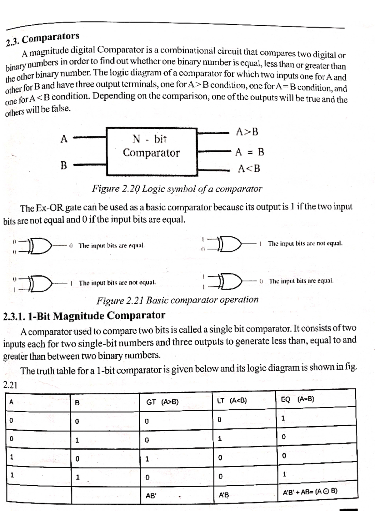 Comparators digital comparator or magnitude comparator is a hardware
