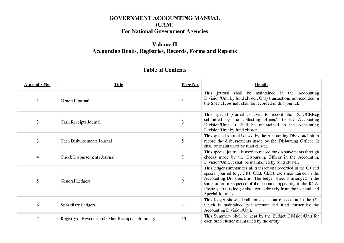 Summary Of GAM For NGAs Volume II - GOVERNMENT ACCOUNTING MANUAL (GAM ...