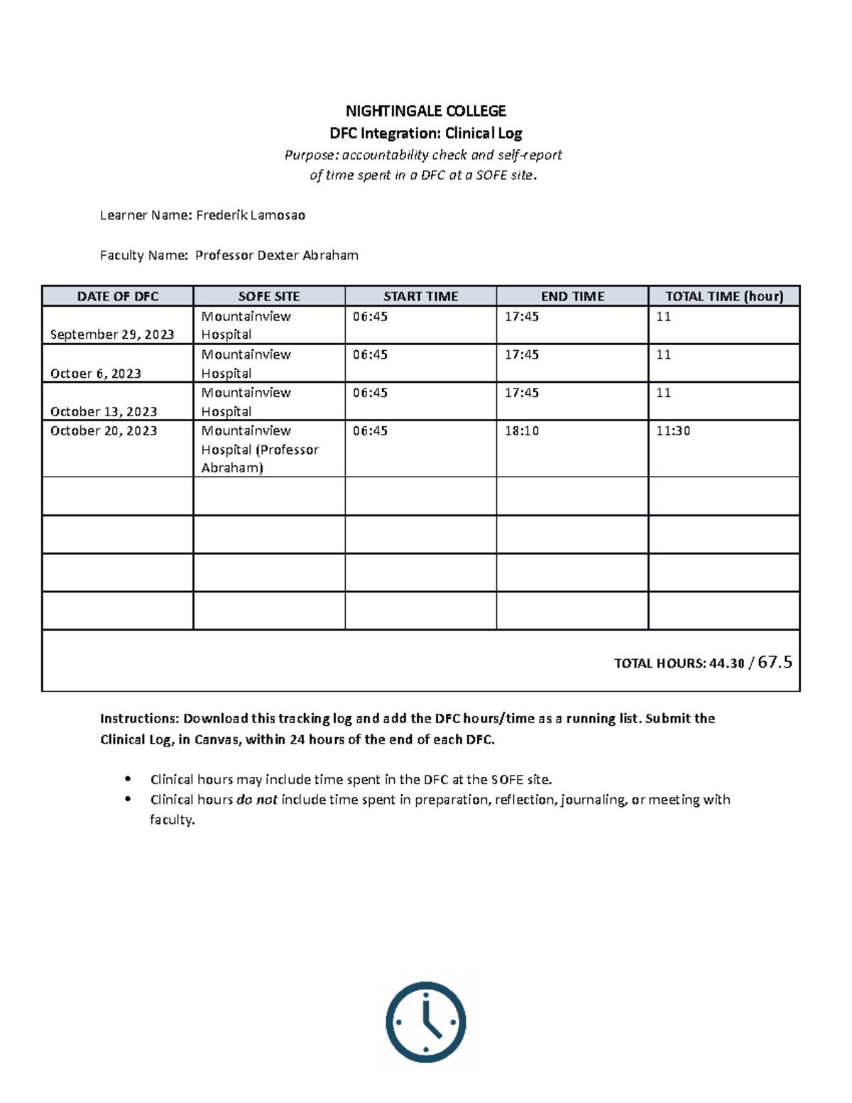 DFC Integration - Clinical Log 4 - NIGHTINGALE COLLEGE DFC Integration ...