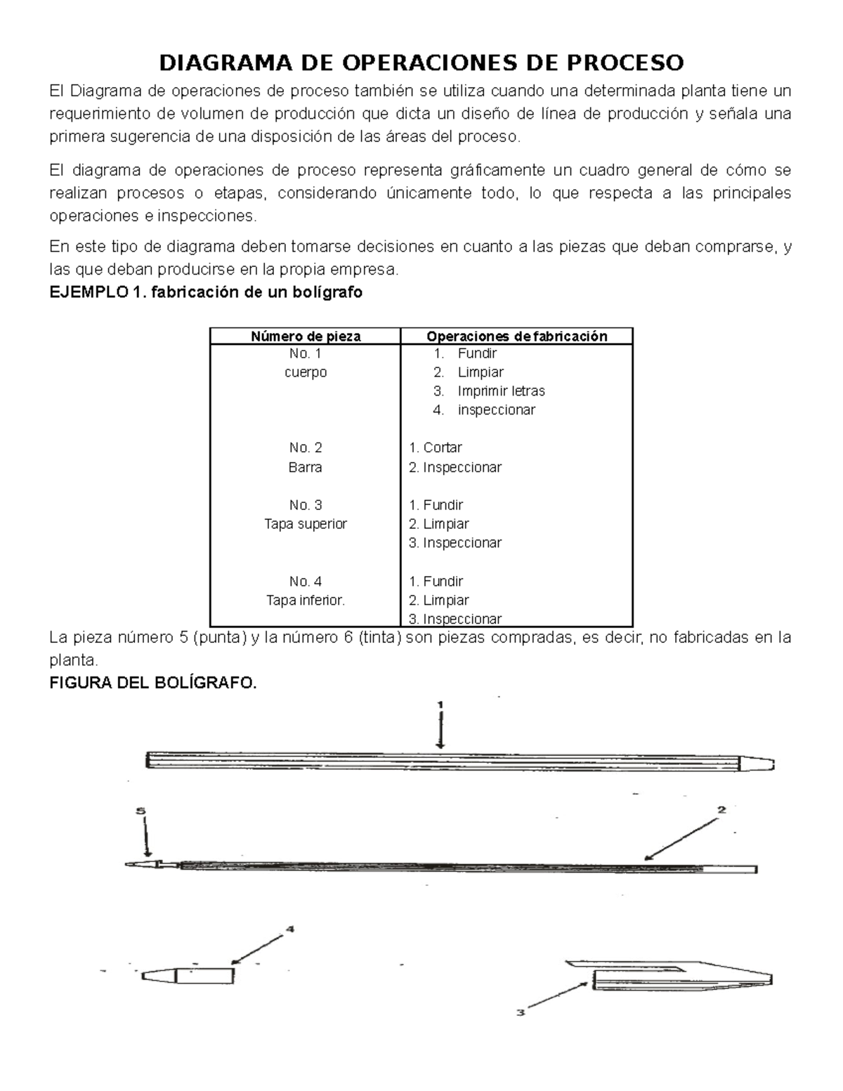 Ejemplo y Ejercicio Diagrama de Operaciones de Proceso - DIAGRAMA DE