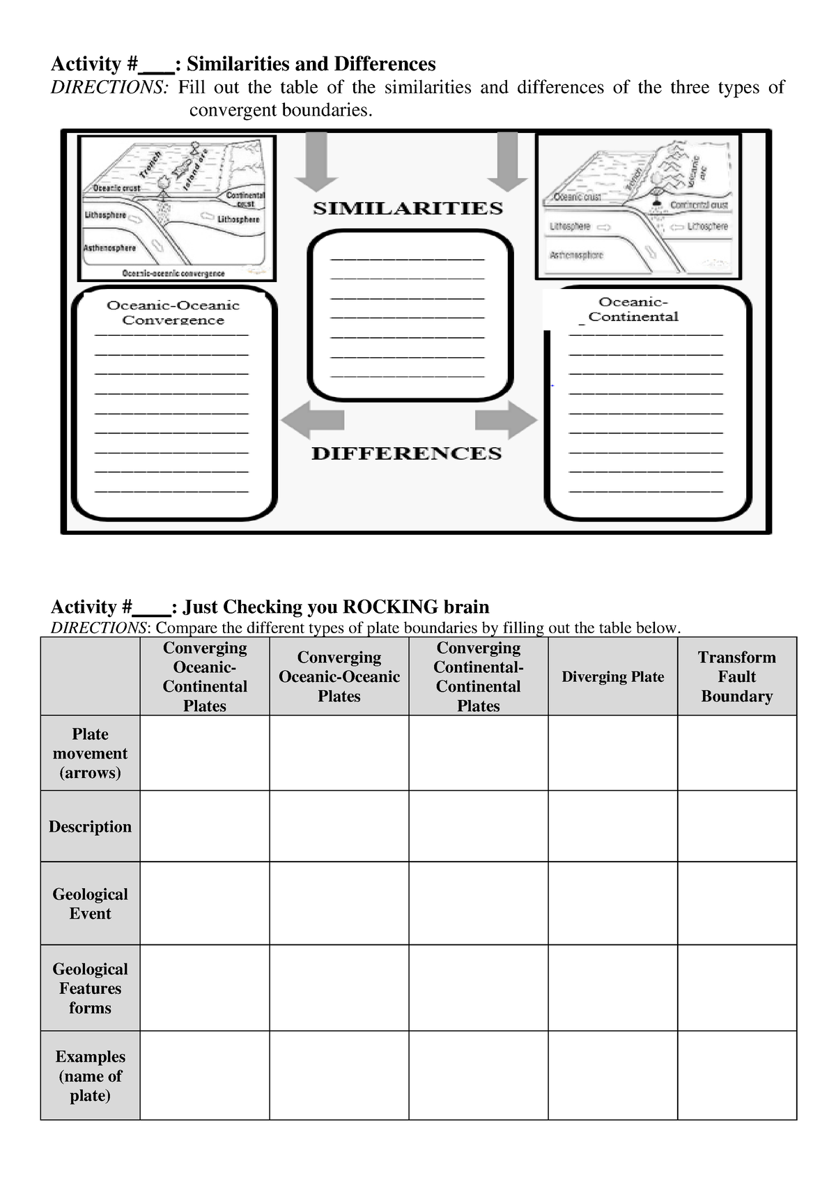 HOME TASK WEEK 5 DAY 1- Q1 - Activity # ___: Similarities and ...