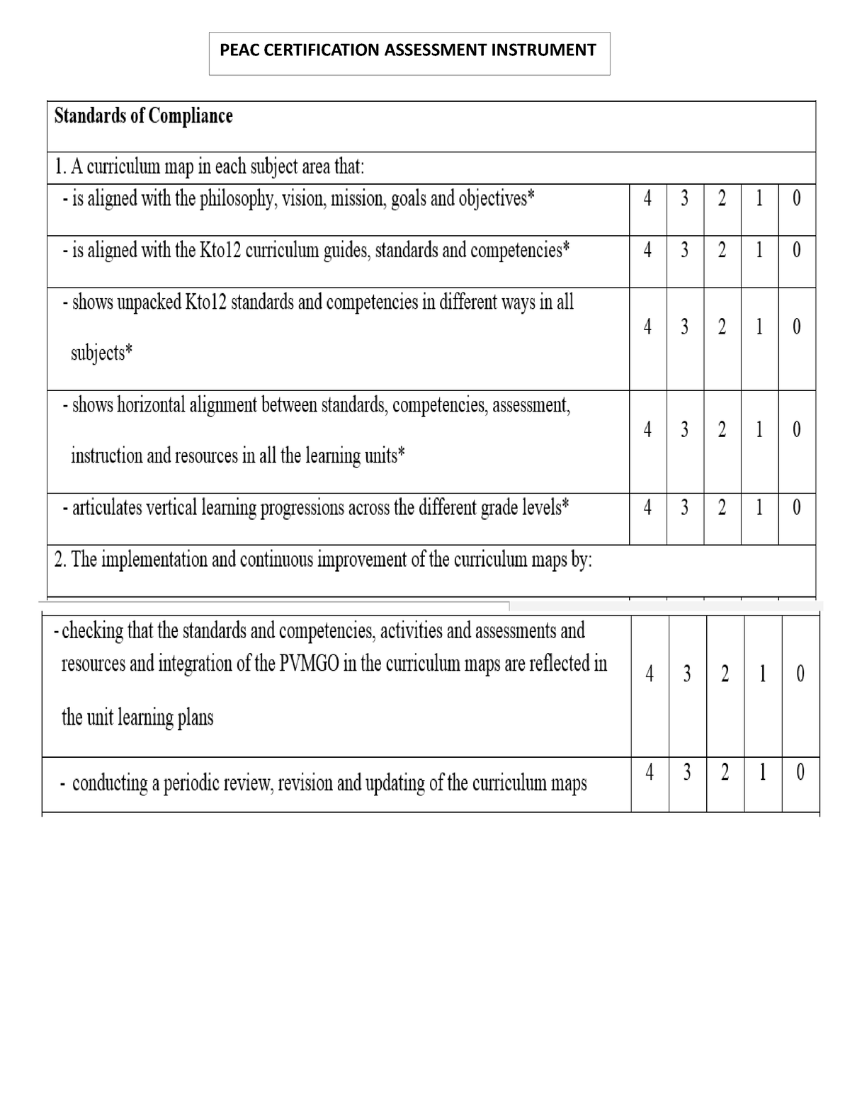 S9 PEAC CAI - THIS IS JUST A LECTURE NOTE. - Database Management - PEAC ...