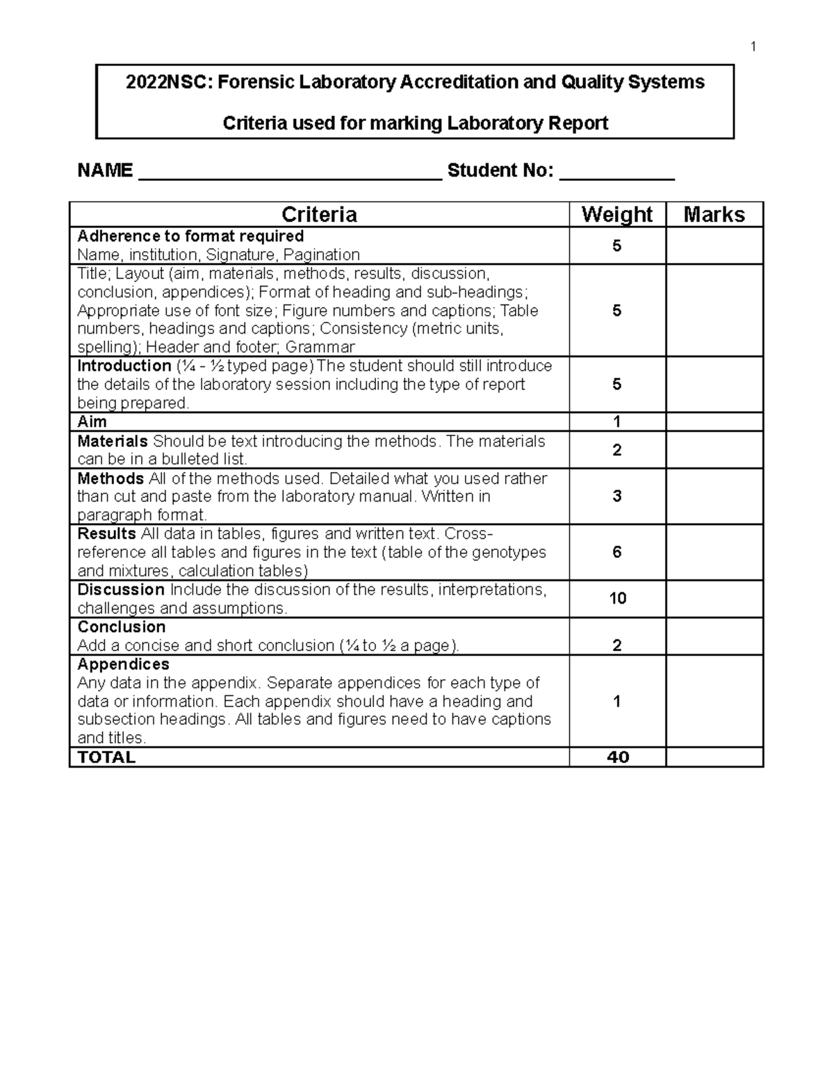 2022NSC Forensics Lab Report Marking Rubric for students 1 2022NSC