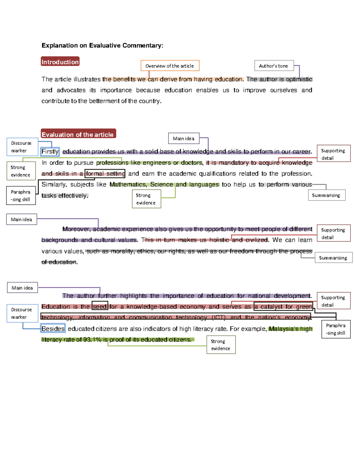 Explanation on Evaluative Commentary - Explanation on Evaluative ...