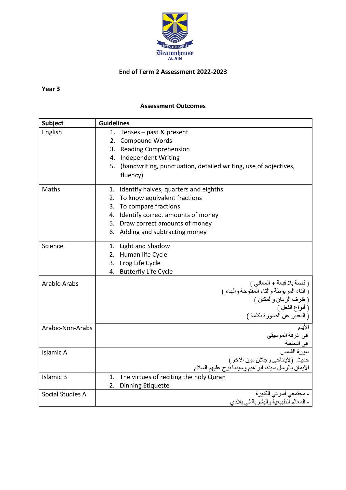 guidelines-and-practical-approaches-for-the-effective-pain-assessment