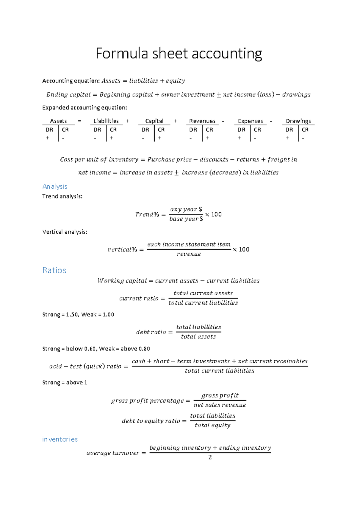 Formula Sheet Accounting Formula Sheet Accounting Accounting Equation 