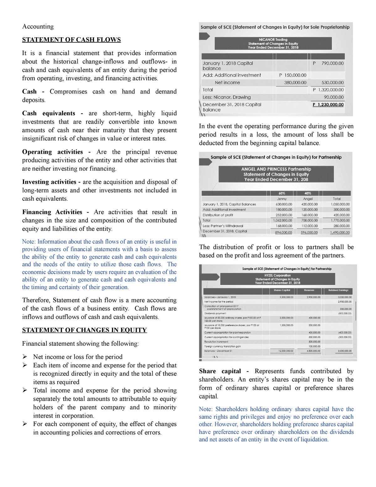 Accounting - Accountancy And Business Management (ABM) - Studocu