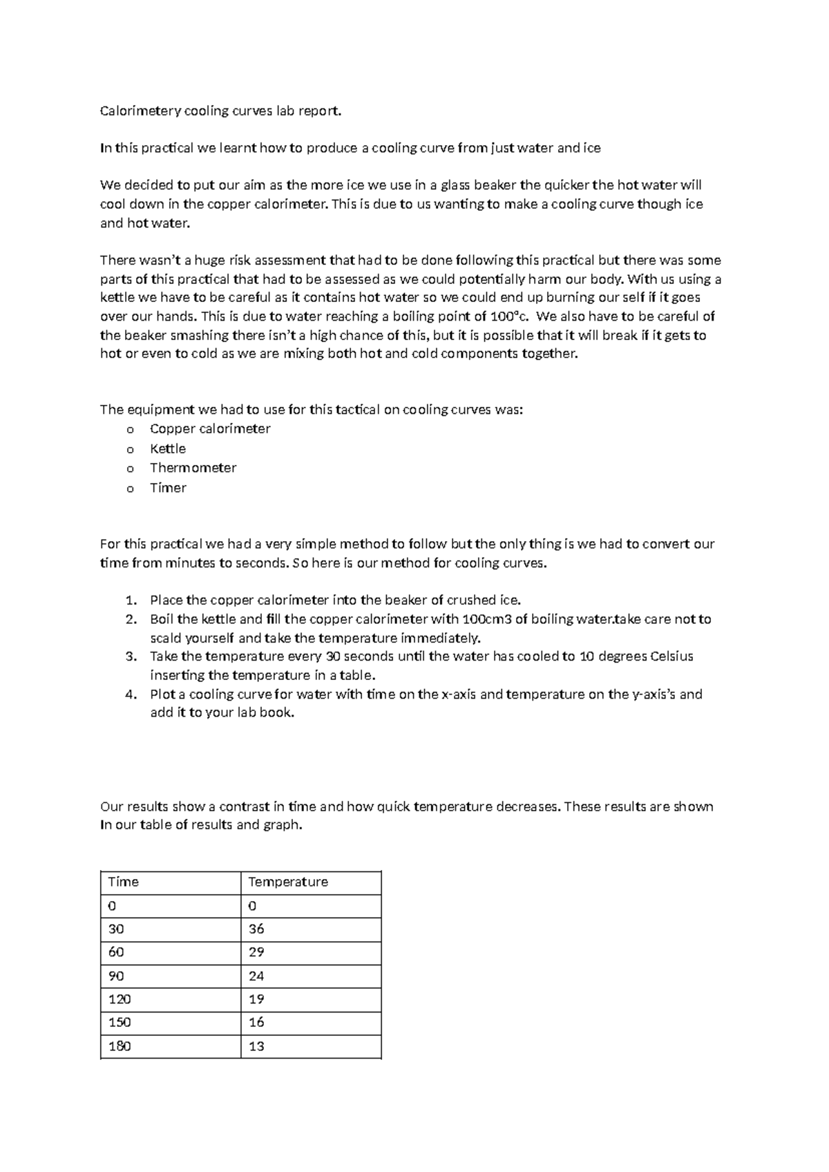 Cooling curves copy - heat - Calorimetery cooling curves lab report. In