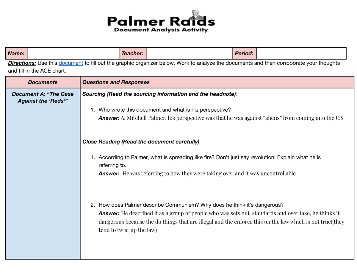 The Significance of the Palmer Raids - History in Charts