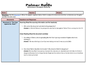 Palmer Raids, Definition, Significance & Purpose