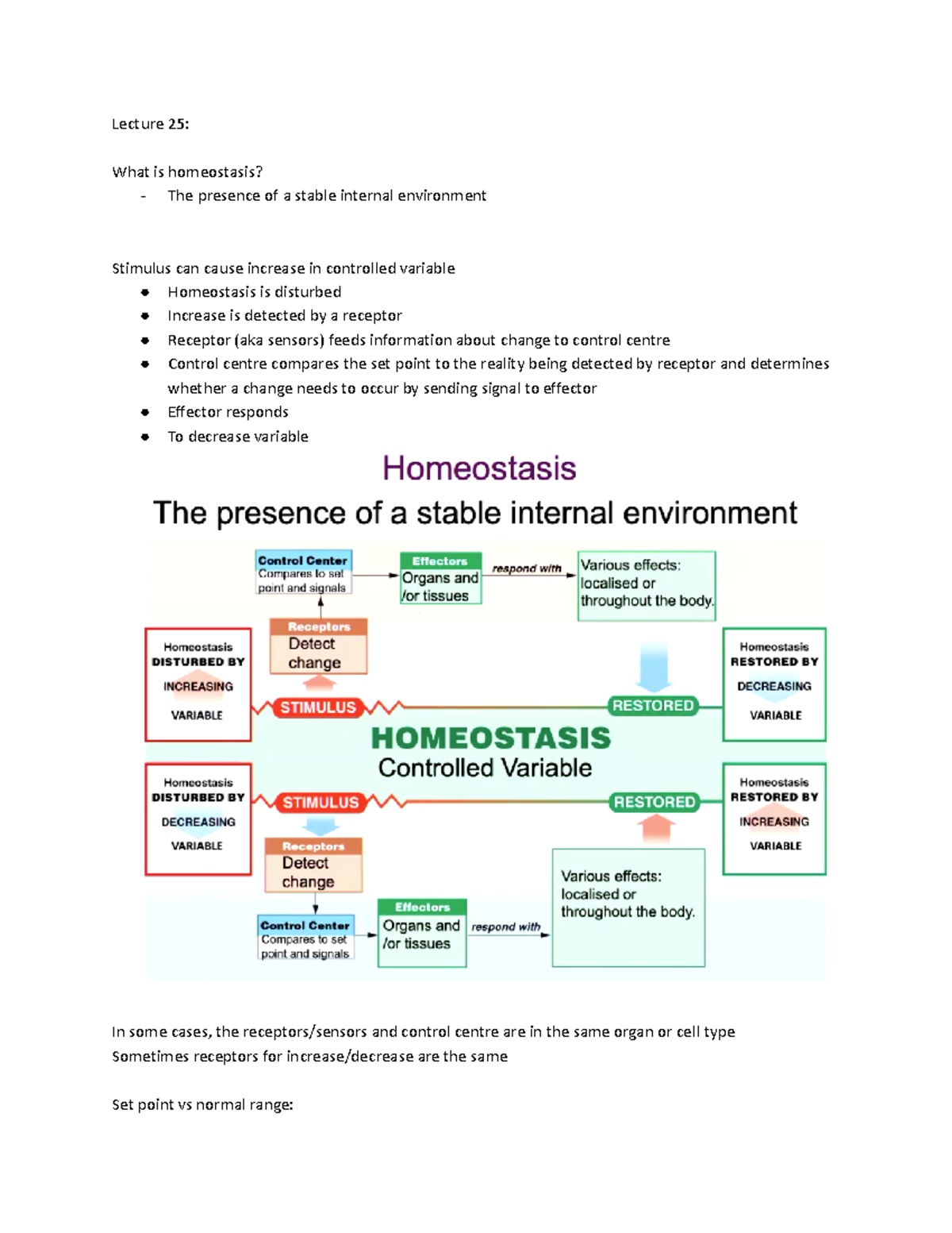 Lecture 1 Homeostasis and Hormones - Lecture 25: What is homeostasis ...