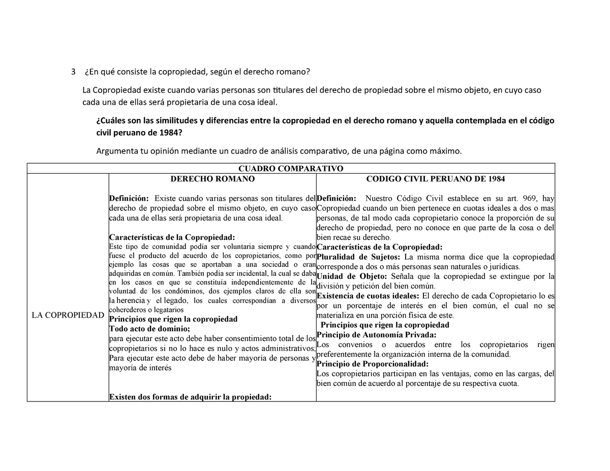 En Que Consiste La Copropiedad Compress 3 ¿en Qué Consiste La Copropiedad Según El Derecho 1693