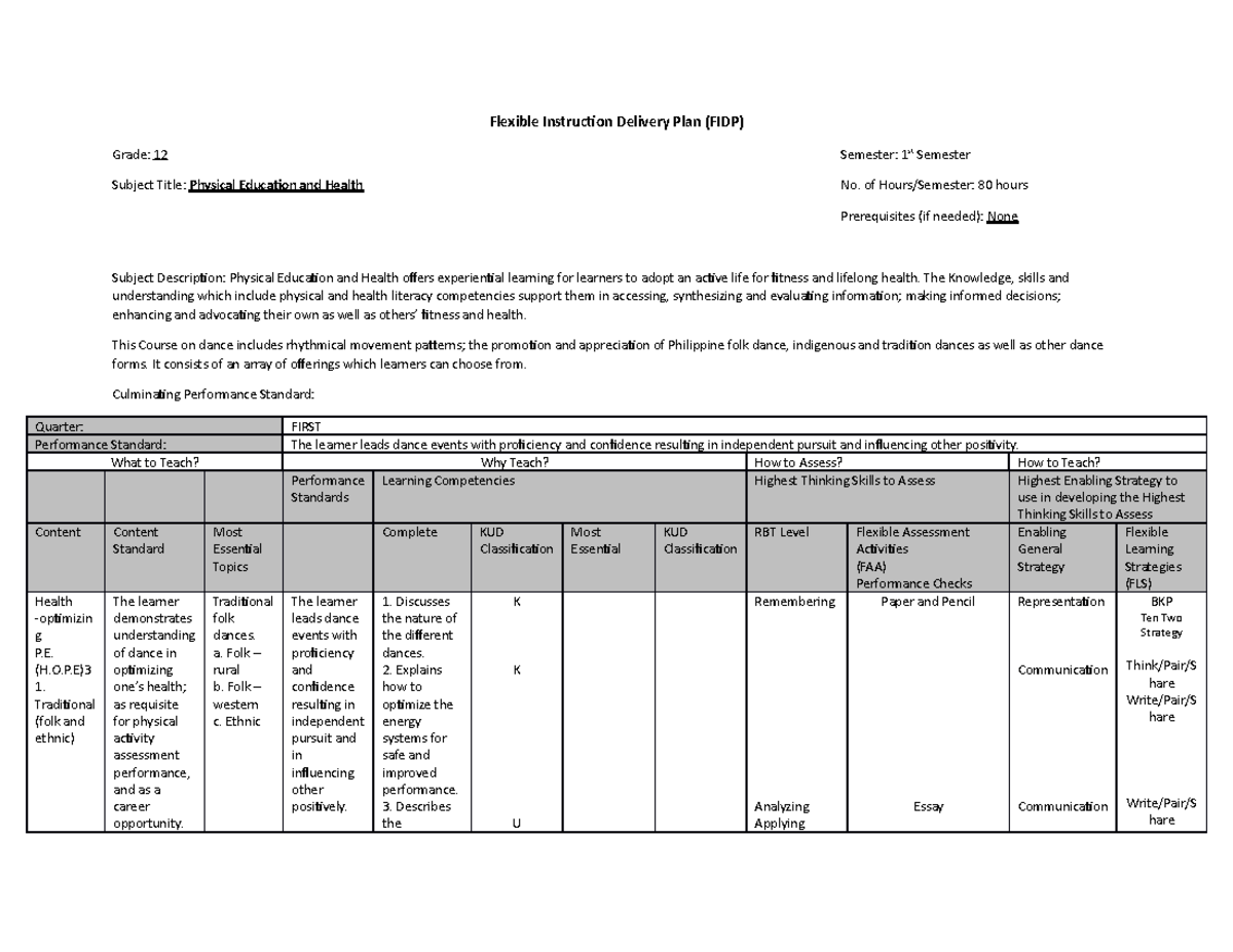 Flexible Instruction Delivery Plan - of Hours/Semester: 80 hours ...